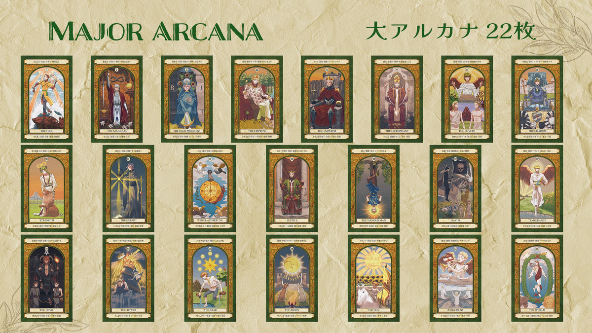 IKEMEN Tarot — 78 Cards with Meanings on the Cards