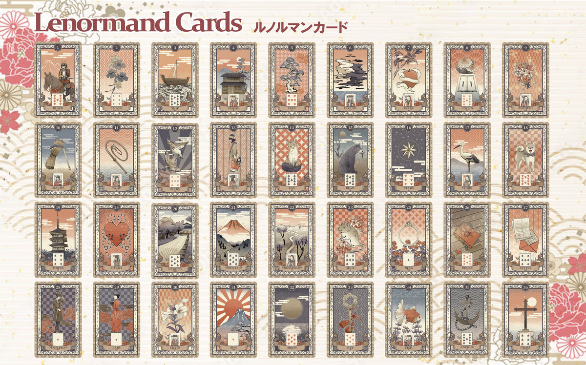 Taisho Roman Lenormand — 36-Card Deck