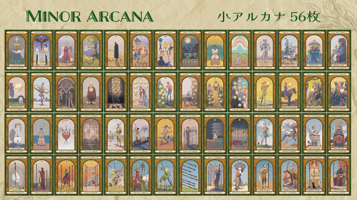 IKEMEN Tarot — 78 Cards with Meanings on the Cards