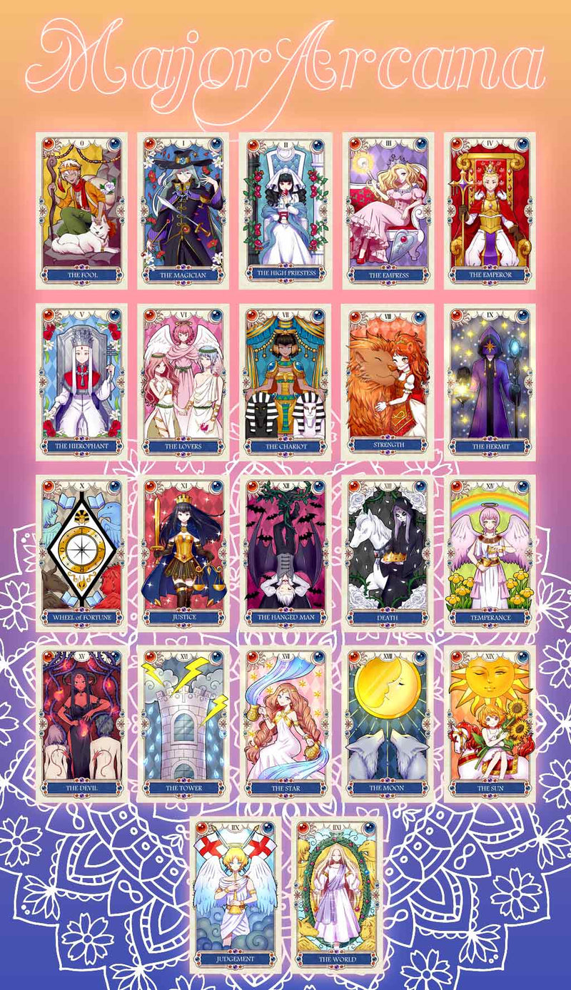 Anime Tarot Deck 78 pcs Fortune Telling Tarot Cards Full English Fate  Divination Card Games Beginners